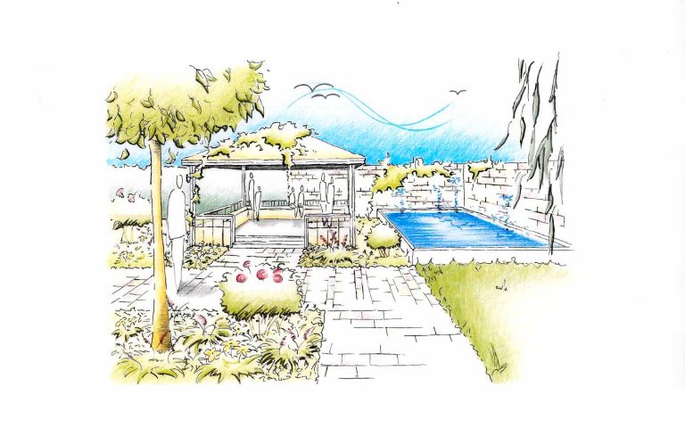 Beratung Konzeptentwicklung Planung Garten Landschaftsbau