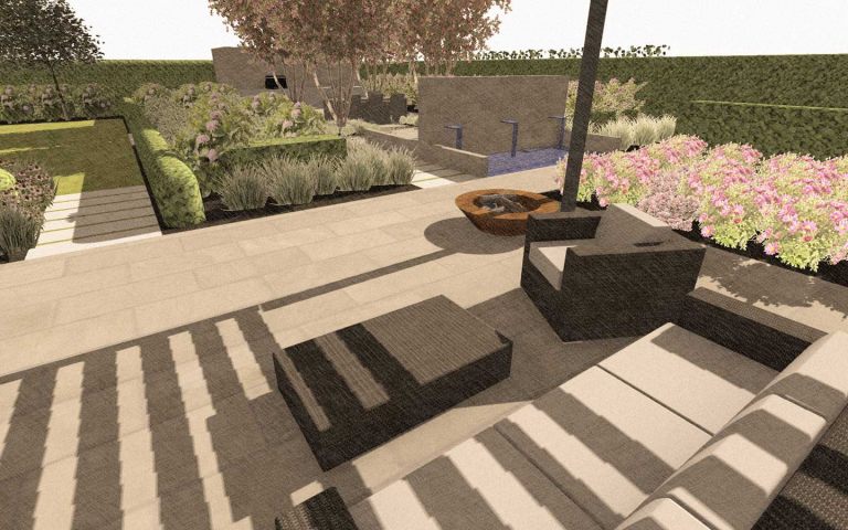 Beratung Konzeptentwicklung Planung Garten Landschaftsbau